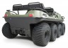 Avenger 88 750 HDi :        